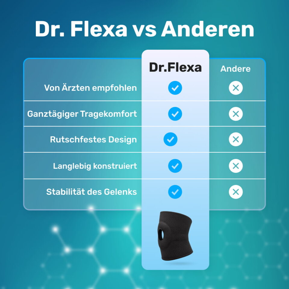 Dr.Flexa image