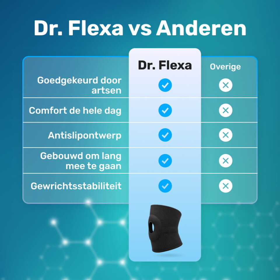 Dr.Flexa image