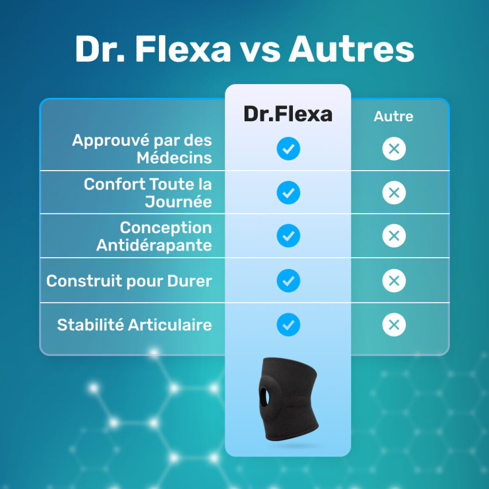 Dr.Flexa image