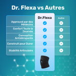 Dr.Flexa image