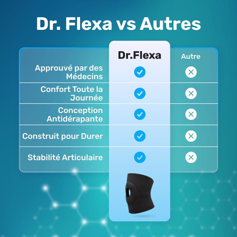 Dr.Flexa image