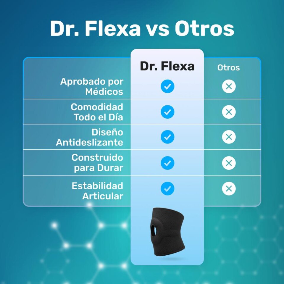 Dr.Flexa image